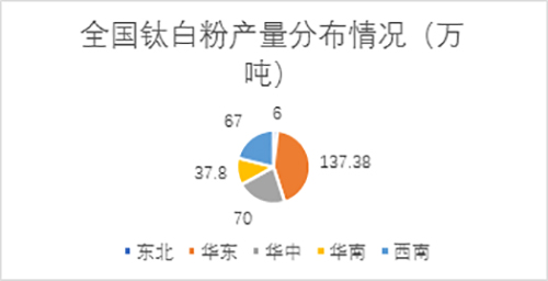 918博天堂(中国游)最新官方网站