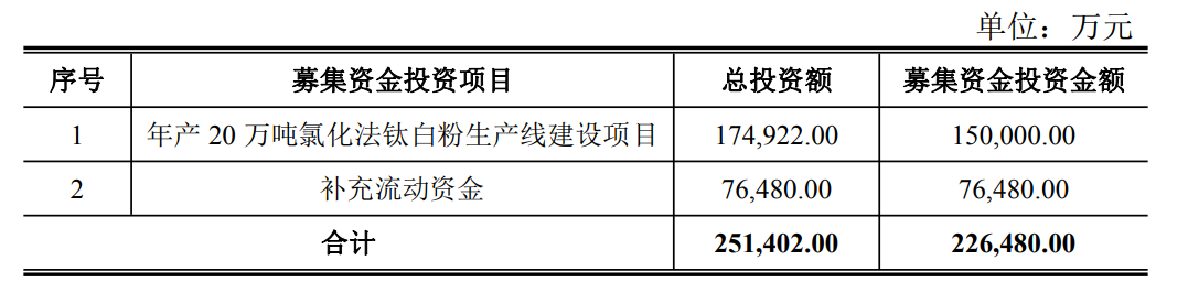 918博天堂(中国游)最新官方网站