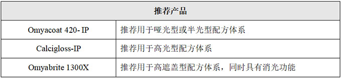 918博天堂(中国游)最新官方网站