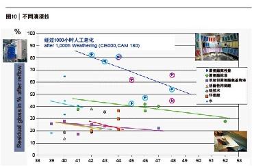 918博天堂(中国游)最新官方网站