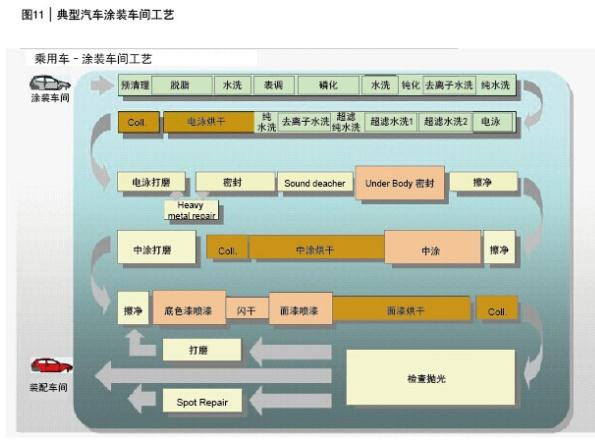 918博天堂(中国游)最新官方网站