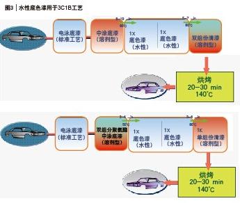 918博天堂(中国游)最新官方网站