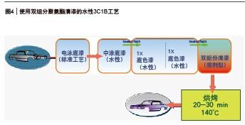 918博天堂(中国游)最新官方网站