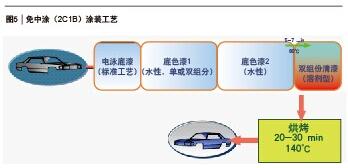 918博天堂(中国游)最新官方网站