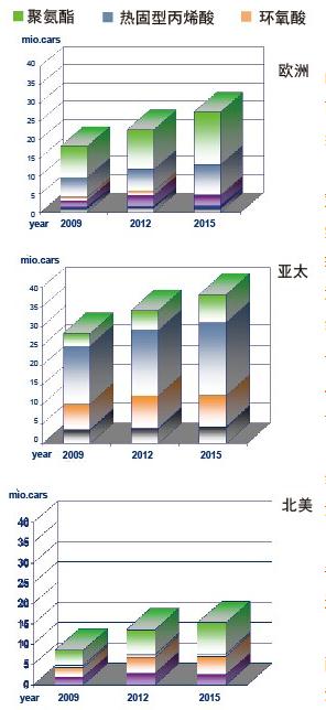 918博天堂(中国游)最新官方网站