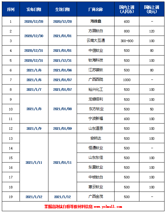 918博天堂(中国游)最新官方网站