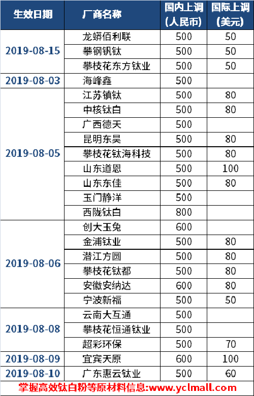 918博天堂(中国游)最新官方网站