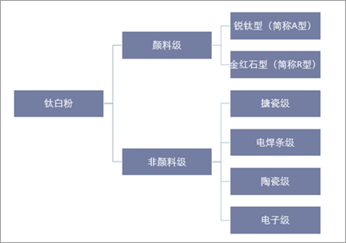 918博天堂(中国游)最新官方网站