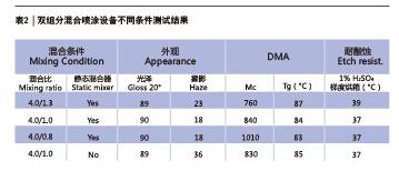 918博天堂(中国游)最新官方网站