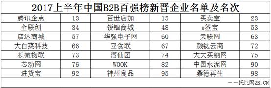 918博天堂(中国游)最新官方网站