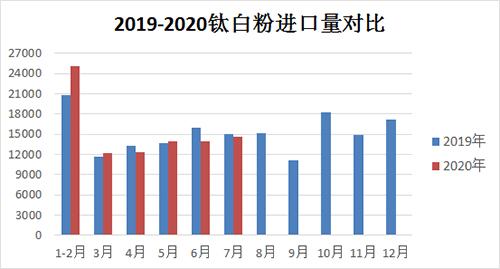 918博天堂(中国游)最新官方网站