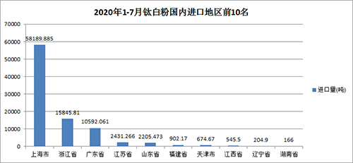 918博天堂(中国游)最新官方网站