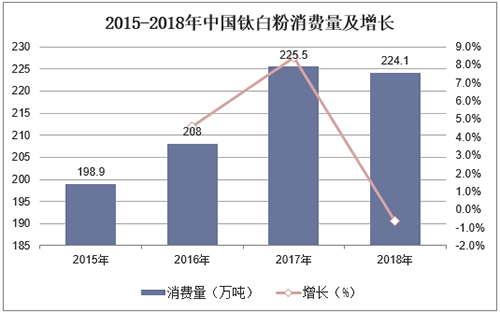 918博天堂(中国游)最新官方网站