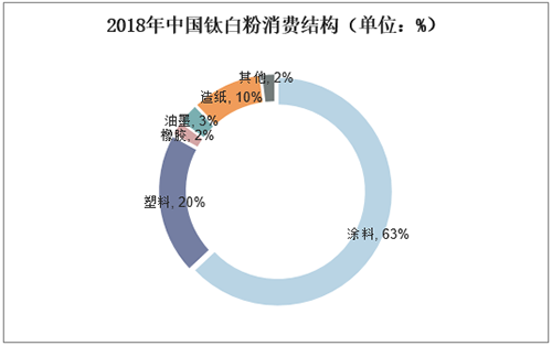 918博天堂(中国游)最新官方网站