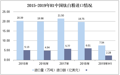 918博天堂(中国游)最新官方网站