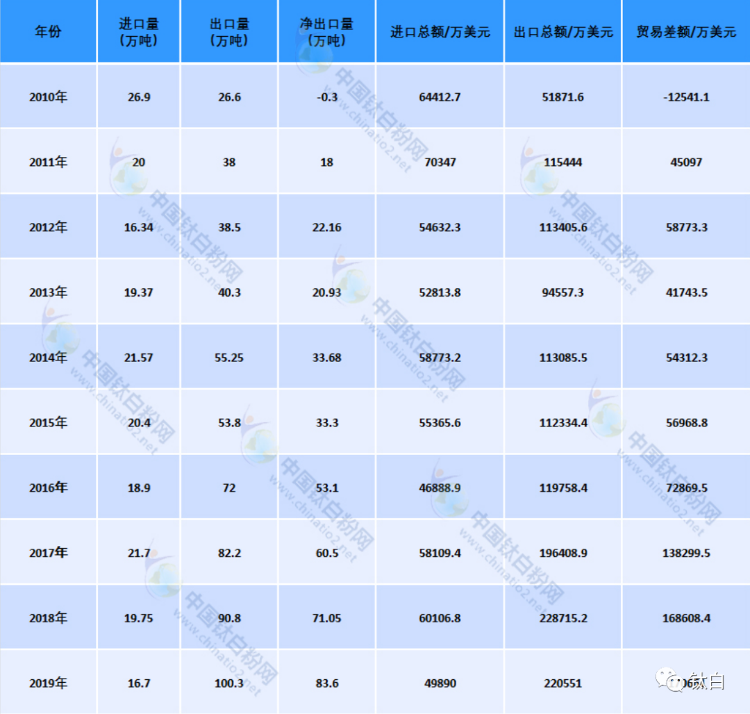 918博天堂(中国游)最新官方网站