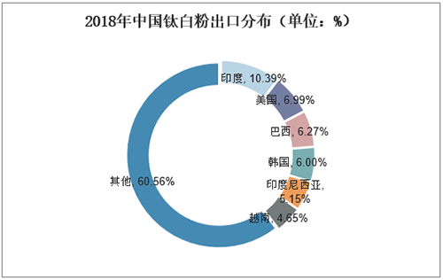 918博天堂(中国游)最新官方网站