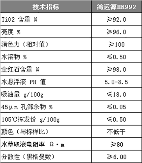 918博天堂(中国游)最新官方网站