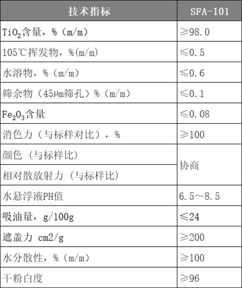 918博天堂(中国游)最新官方网站